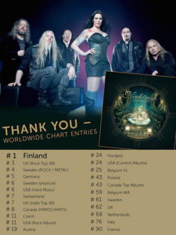 Nightwish – entrano nelle classifiche di tutto il mondo con “Decades”!